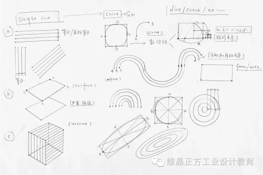 变线透视原理是什么_上环是什么原理图片(2)